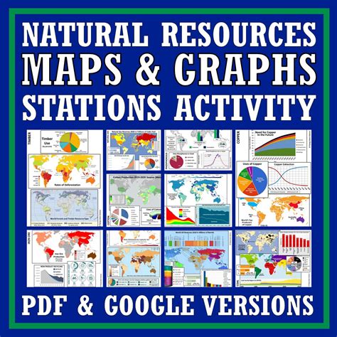 Uneven Distribution of Natural Resources Activity: Analyze Maps and ...