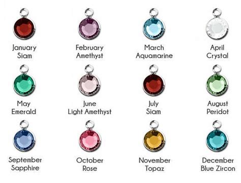 Birthstone Earrings Birthstone Family Jewelry Family - Etsy