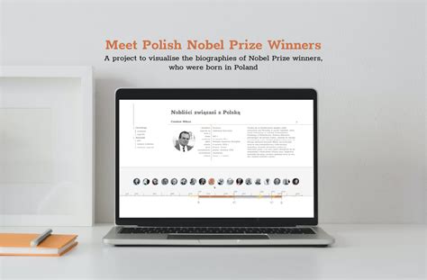 Meet Polish Nobel Prize Winners on Behance