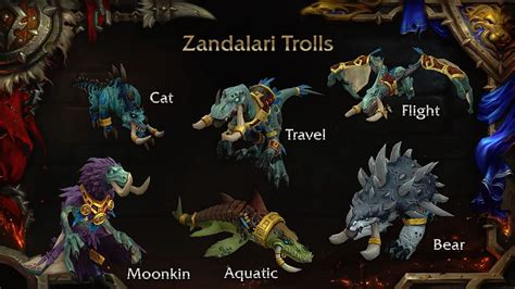 Zandalari Trolls Allied Race Guide