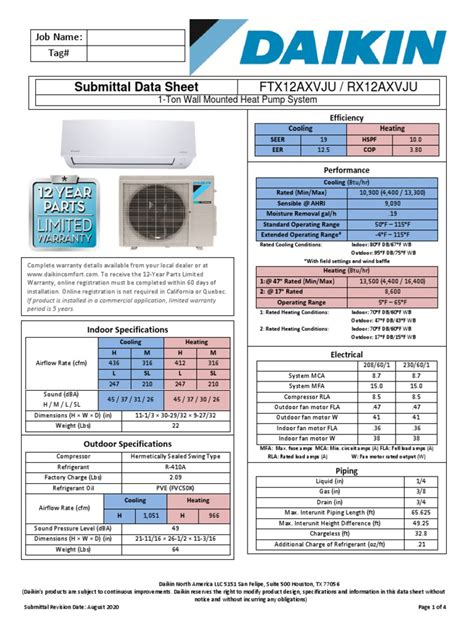 Ftx12axvju Rx12axvju Submittal | PDF | Machines | Civil Engineering