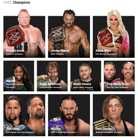 List of WWE Champions 04/06/2017 by NuruddinAyobWWE on DeviantArt