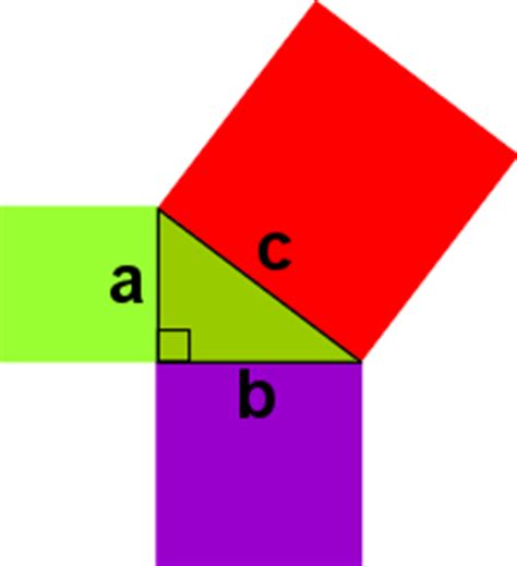 Tri Phytagoras - Pythagoras Theorem Pythagorean Triplets And Applications The Learning Point ...