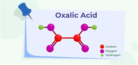 Oxalic Acid - Formula, Structure, Preparation, Properties & Uses