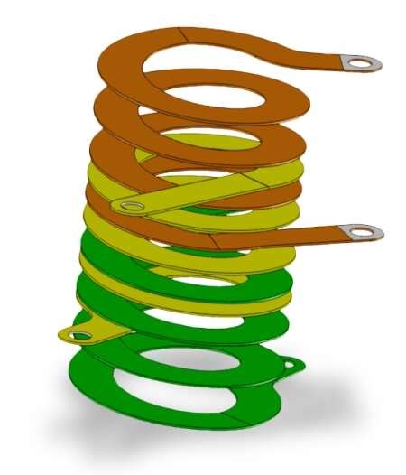 Designing a high-efficiency planar transformer for 250-W+ converter topologies - EDN