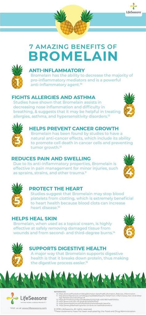 [19] Benefits of Pineapple: Digestive Enzymes and Probiotics Abound | Pineapple benefits ...