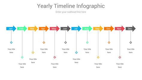 Creating A Timeline In Powerpoint In 2023 - Free Sample, Example ...