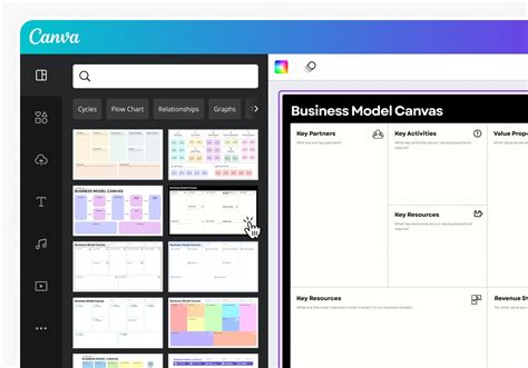 Create a Business Model Canvas Online | Canva