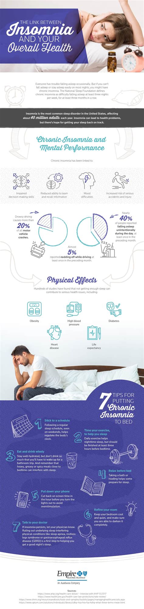 Infographic Script