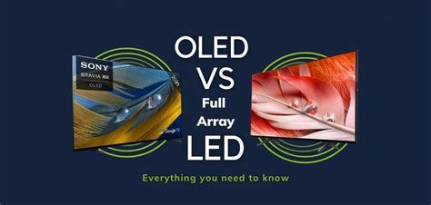 Full-Array LED vs OLED: The Differences that Actually Matter - Smart Home Sounds | Smart Home Sounds