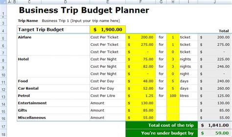 Business Trip Budget Spreadsheet | Free Download