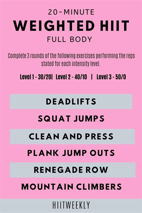 20-Minute Full-Body HIIT Workout With Weights | HIIT WEEKLY