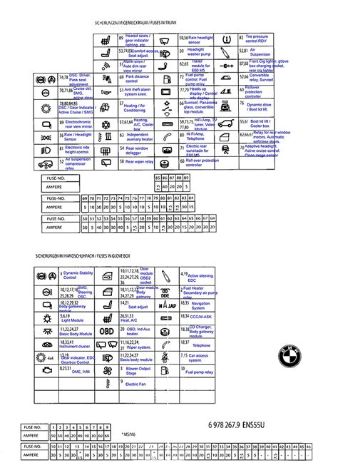 E60 M5 Fuse Map - 5Series.net - Forums