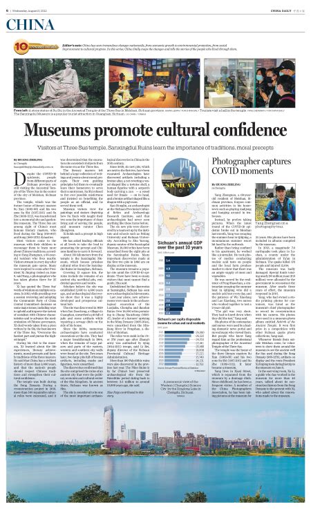 Museums promote cultural confidence - Chinadaily.com.cn