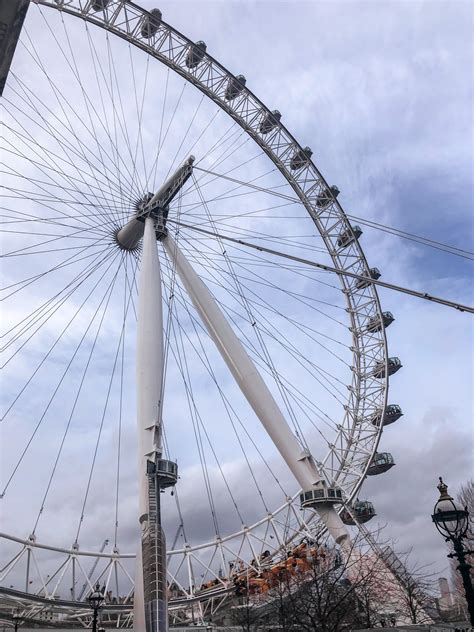 London from above: Two views you can’t miss! – Alexia Beatriz