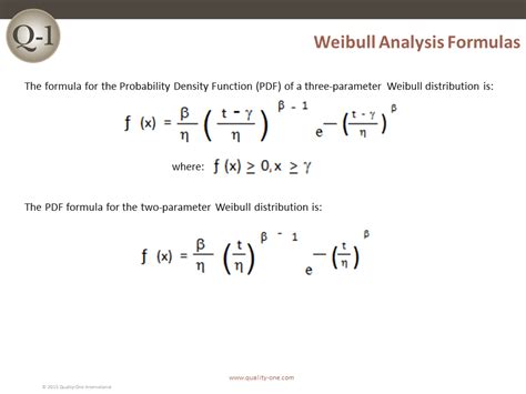 Weibull Analysis | Quality-One