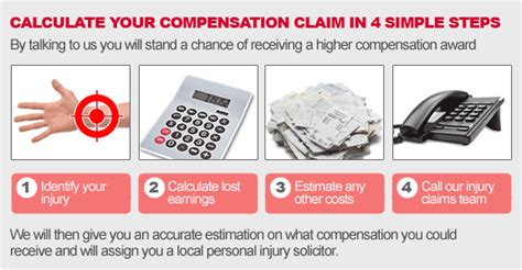 Car Accident Compensation Calculator - No Win No Fee Claims - Accident ...