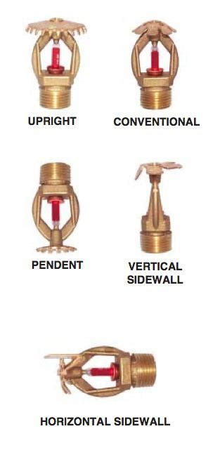 Ceiling Sprinkler Types | Shelly Lighting