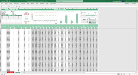 Product Quality Control Excel Template - Simple Sheets