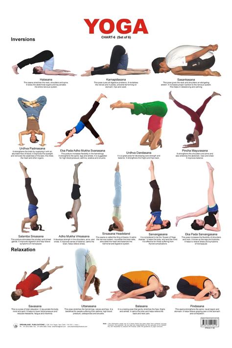 Inversions Chart | Yoga inversions, Yoga chart, Yoga poses for beginners