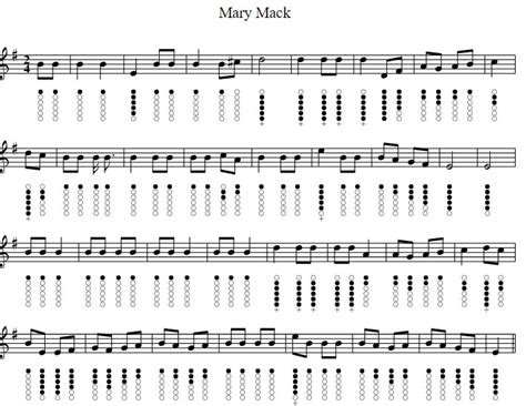 Mary Mack Lyrics Chords & Sheet Music - Irish folk songs