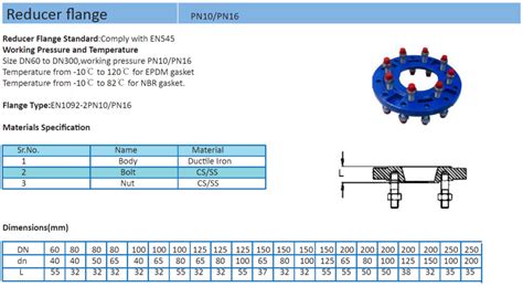 Reducer Flange