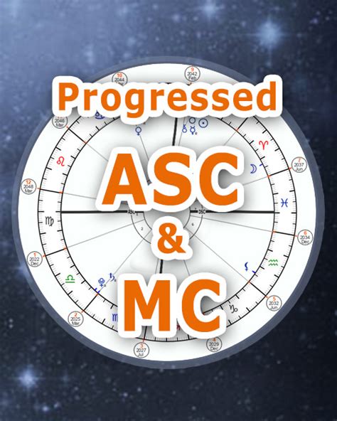 Progressed chart astrology astro.com - massivekj