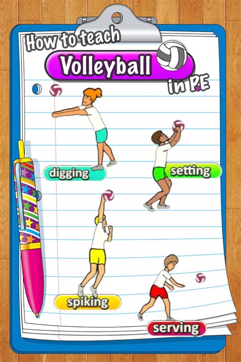 Volleyball games, drills, skills, stations, activities...Everything you need to teach volleyball ...