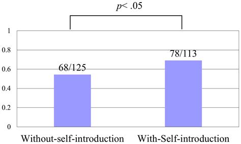 What should we know to develop an information robot? [PeerJ]