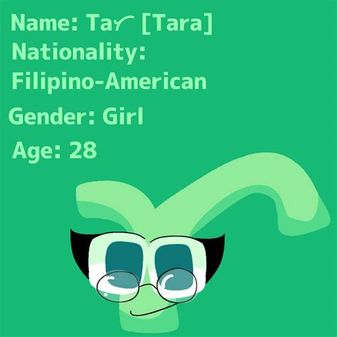 Filipino Alphabet Lore Season 2 New Character 8 by KidTechLab on DeviantArt