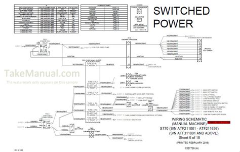 Bobcat S770 Service Manual Skid Steer Loader ATF211001- ATF311001- – TakeManual.com