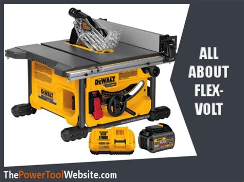 Dewalt Flexvolt Tools Reviewed - Is This Technology Worth It?