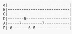 Easiest Guitar Tabs: 10 Iconic Riffs You Should Learn