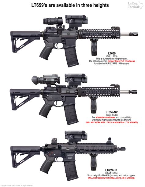 බුද්ධිමත් මතු පරපුරක් උදෙසා...: M4 carbine