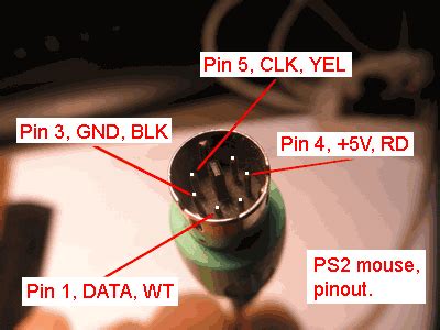 Amx Mouse Pinout