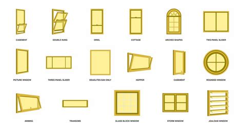 New Construction Vs. Retrofit Windows: Which Is The Better Investment?