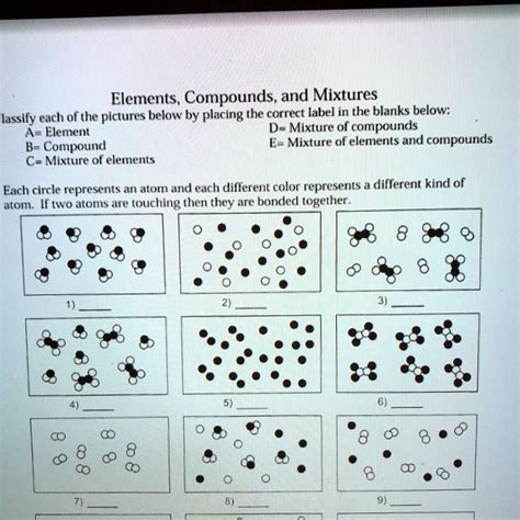 SOLVED: 10 POINTS!!!! Classify each as either element compound mixture ...