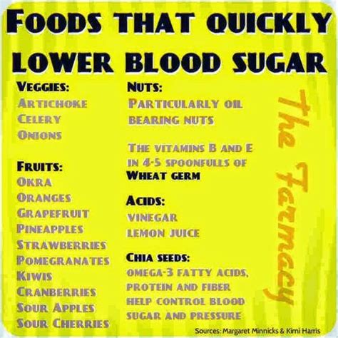 foods that lower blood sugar a1c