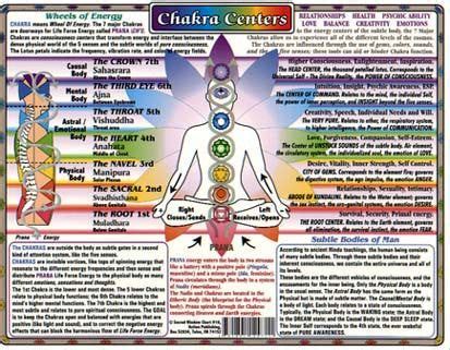 8 .5 x 11 Comprehensive Chakra Chart with all the essential information ...