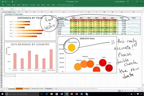 Microsoft Office Update Brings Drawing Tools for iPad, 3D Touch for ...