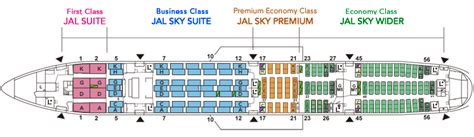 Japan Airlines Fleet Boeing 777-300/ER Details and Pictures