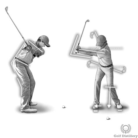 Golf Backswing - How to Correctly Perform your Backswing (Golf Swing)