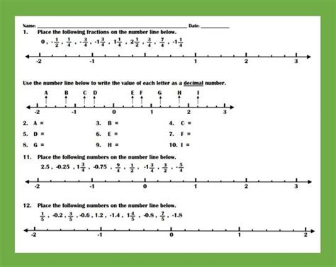 Negative Fractions On A Number Line Worksheets - Amy Fleishman's Math Problems