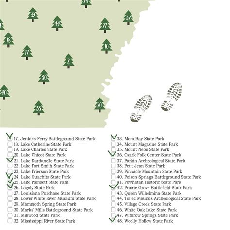 PRINTABLE Arkansas State Parks Map-State Parks Of Arkansas | Etsy