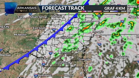 Arkansas Storm Team Forecast: Windy, slight chance of rain today ...