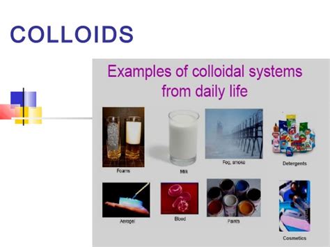 Colloids: Examples of Colloids