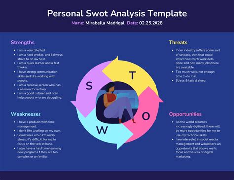 SWOT Analysis Example Diagram Template - Venngage