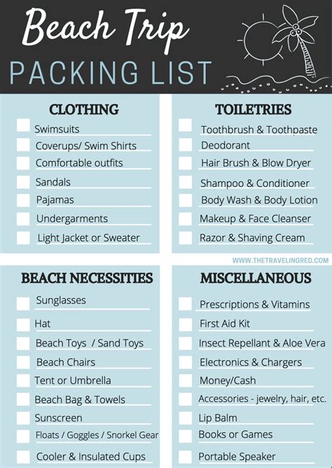 Beach vacation packing list – Artofit