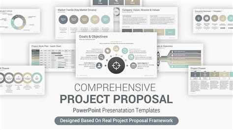 30+ Best PowerPoint Proposal Templates for Business PPT Presentations 2021 - SlideSalad