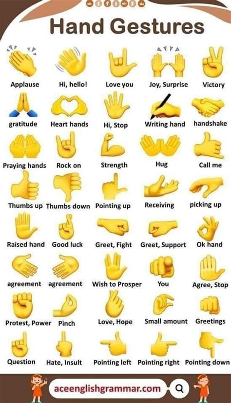 Pin on Emoji | Emojis meanings, Hand emoji, Thumbs up thumbs down